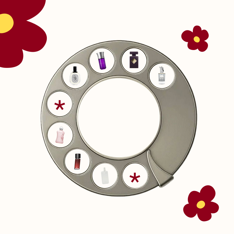 Aromateque колаж 1