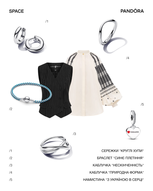 pandora пост ч5 (1)