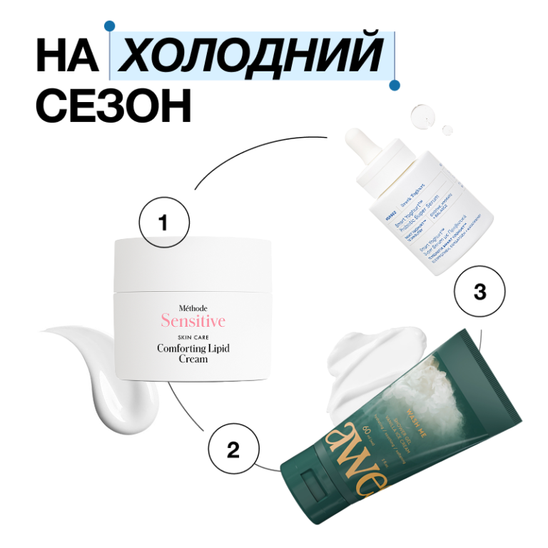 доглядова рутина колаж