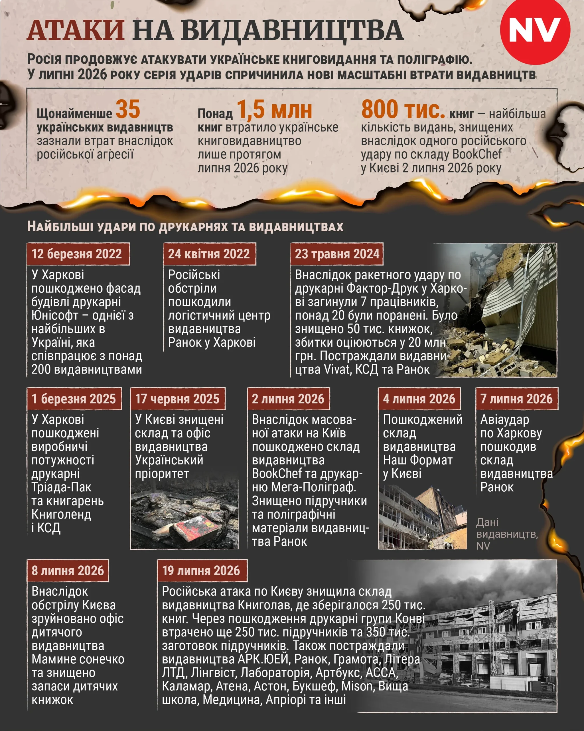 завантаження (11)
